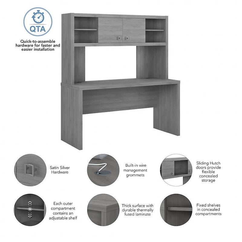 Bureau avec crédence et étagère supérieure